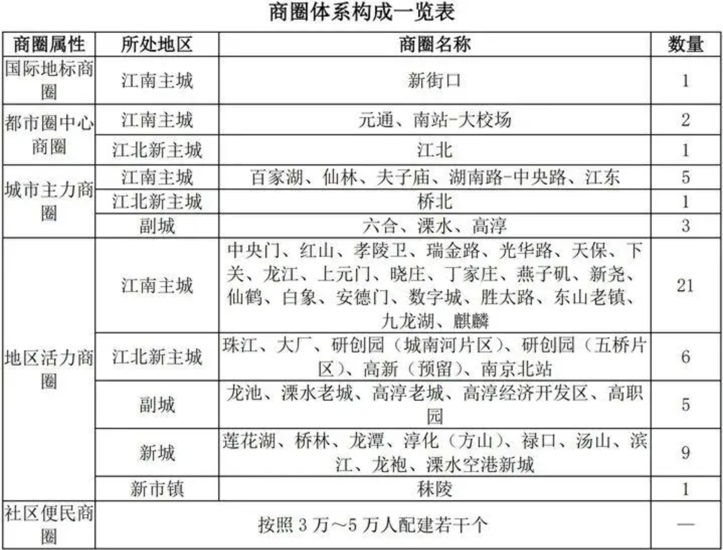 商业空间2.png